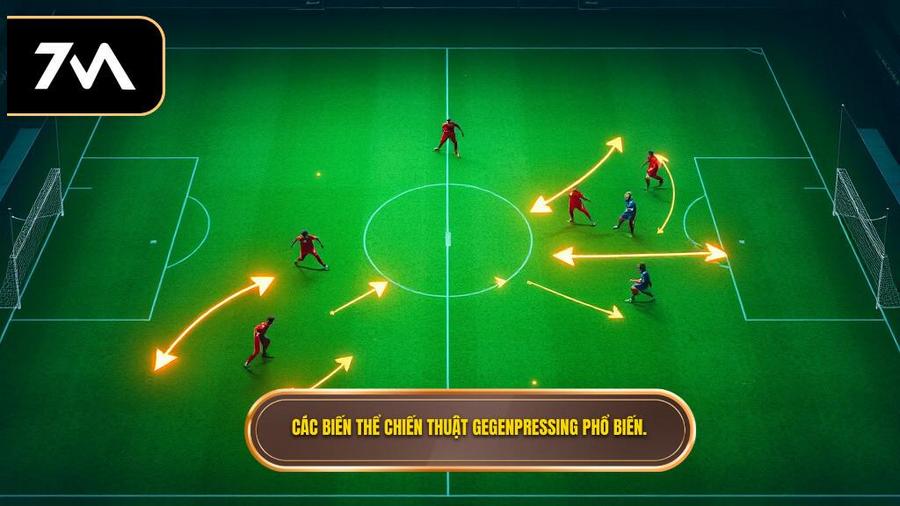 Các biến thể phổ biến của chiến thuật Gegenpressing