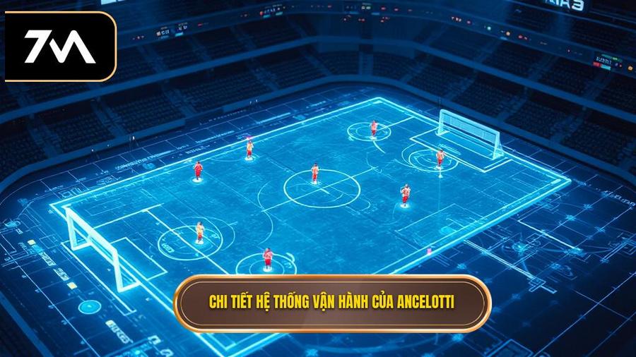 Phân tích chi tiết hệ thống vận hành trong Chiến thuật Carlo Ancelotti