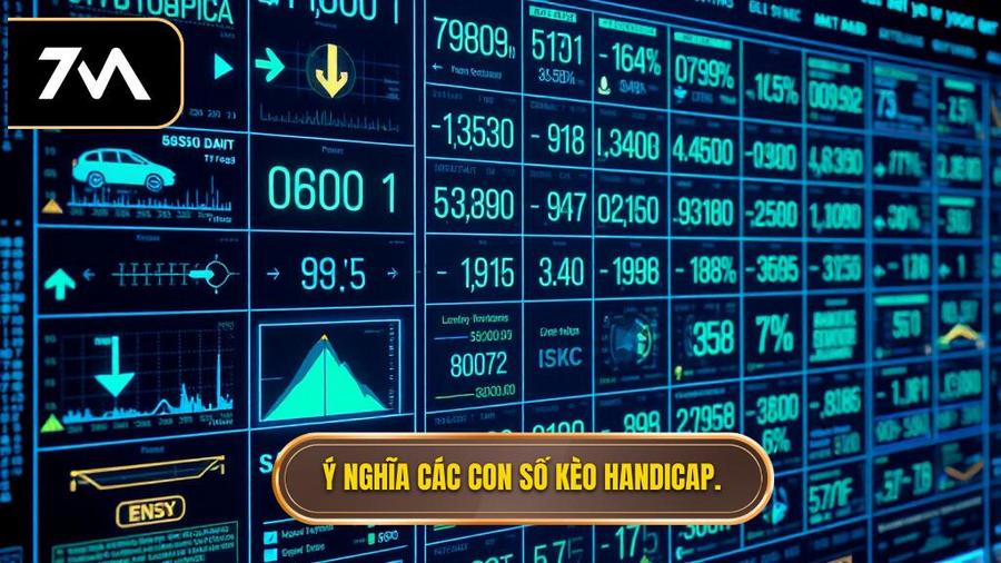 2. Ý nghĩa các con số kèo Handicap.