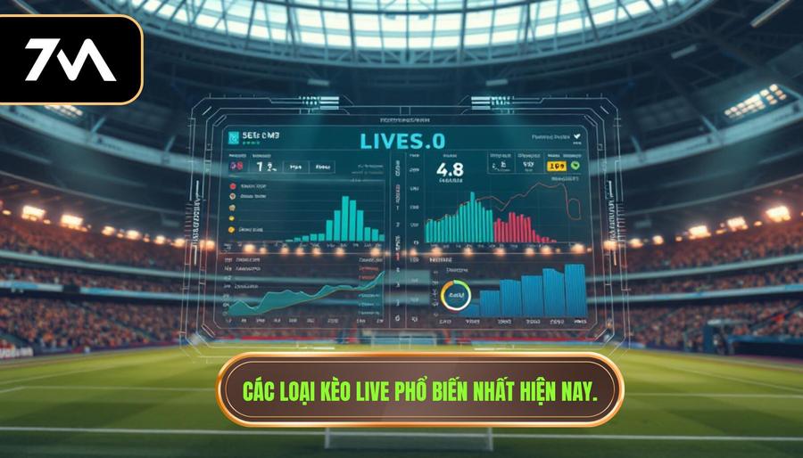 Kèo Live Trận Đấu: Bí Quyết Soi Kèo Trực Tuyến Chính Xác Tại 7M 2 Các loại kèo live phổ biến nhất hiện nay